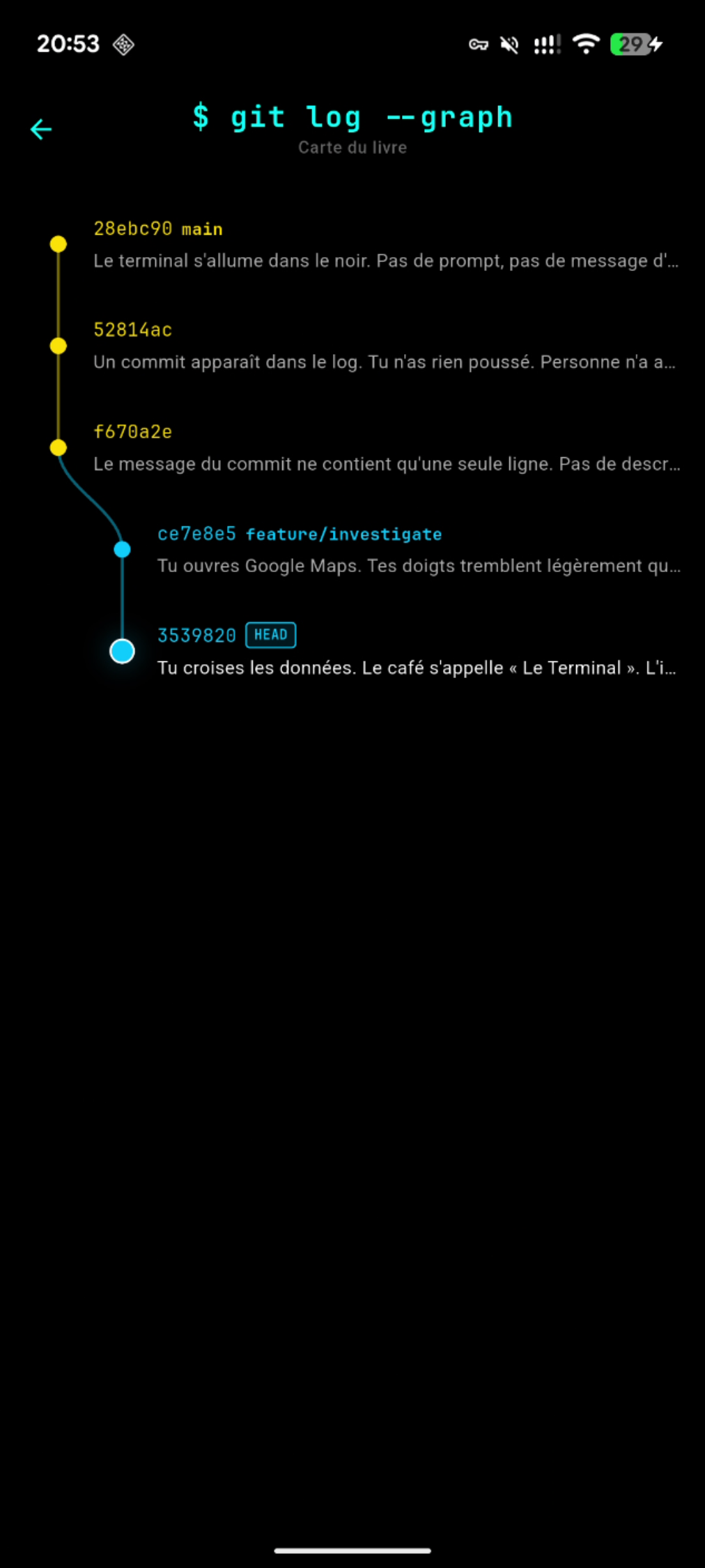 Carte du livre — $ git log --graph